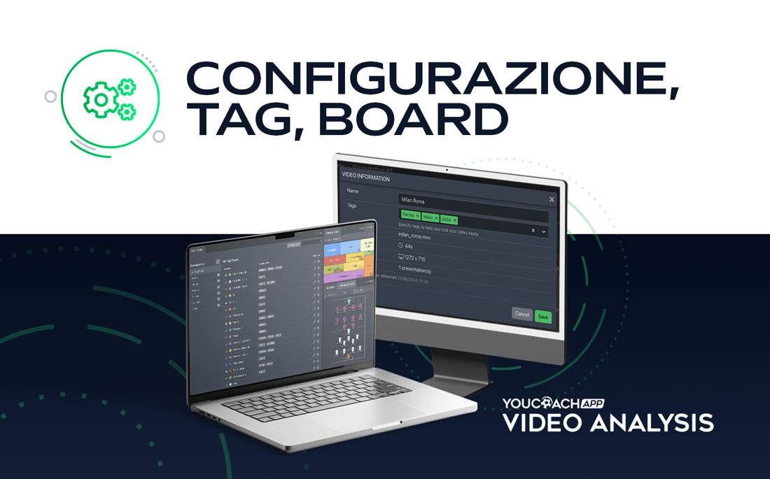 YouCoachApp Video Analysis: configurazione, tag, board predefinite e personalizzate