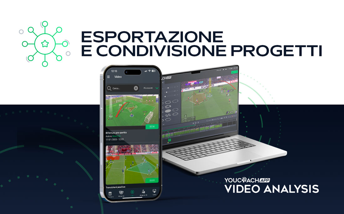 YouCoach App Video Analysis: esportazione e condivisione