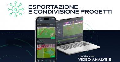 YouCoach App Video Analysis: esportazione e condivisione