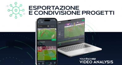 YouCoach App Video Analysis: esportazione e condivisione