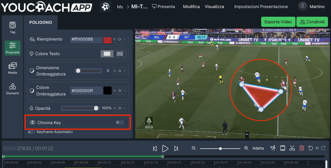 YouCoachApp Video Analysis: il Chroma Key appiattisce gli elementi grafici sul livello del campo