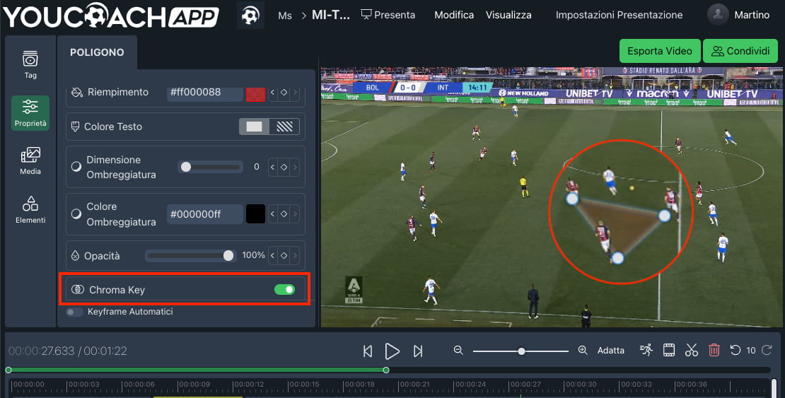 YouCoachApp Video Analysis: il Chroma Key appiattisce gli elementi grafici sul livello del campo