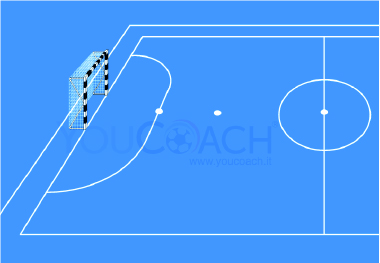 Campo futsal YouCoachApp