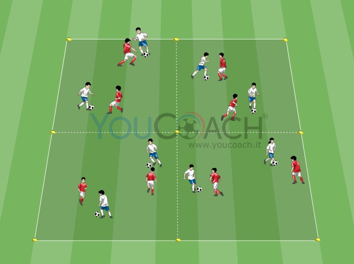 I gesti del Coerver Coaching - "The drag push"