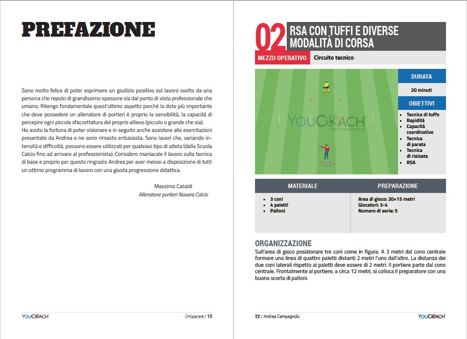 Interno ebook Campagnolo