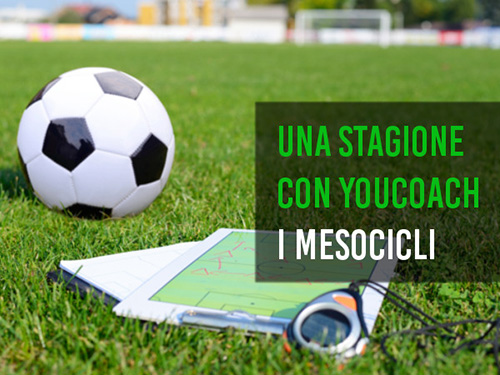 Mesociclo calcio YouCoach