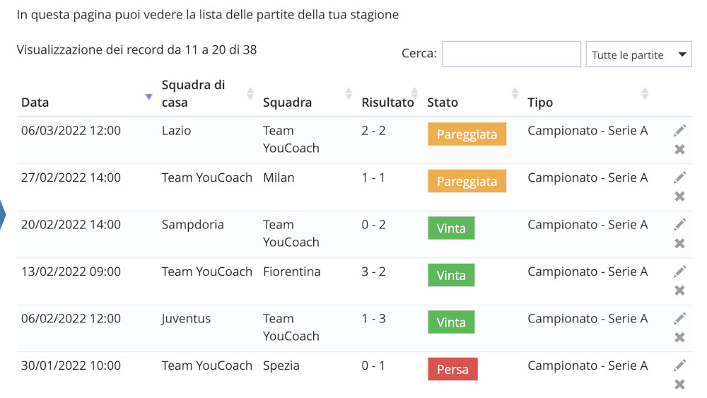 Risultati eventi delle partite YouCoachApp