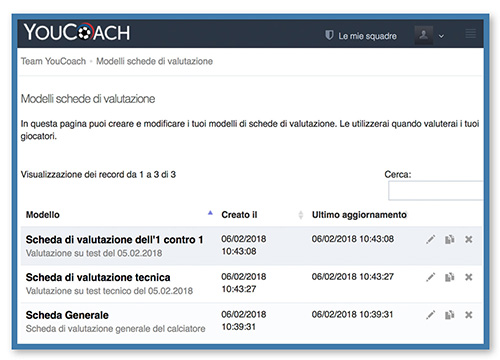 Configuratore YouCoachApp schede valutazione