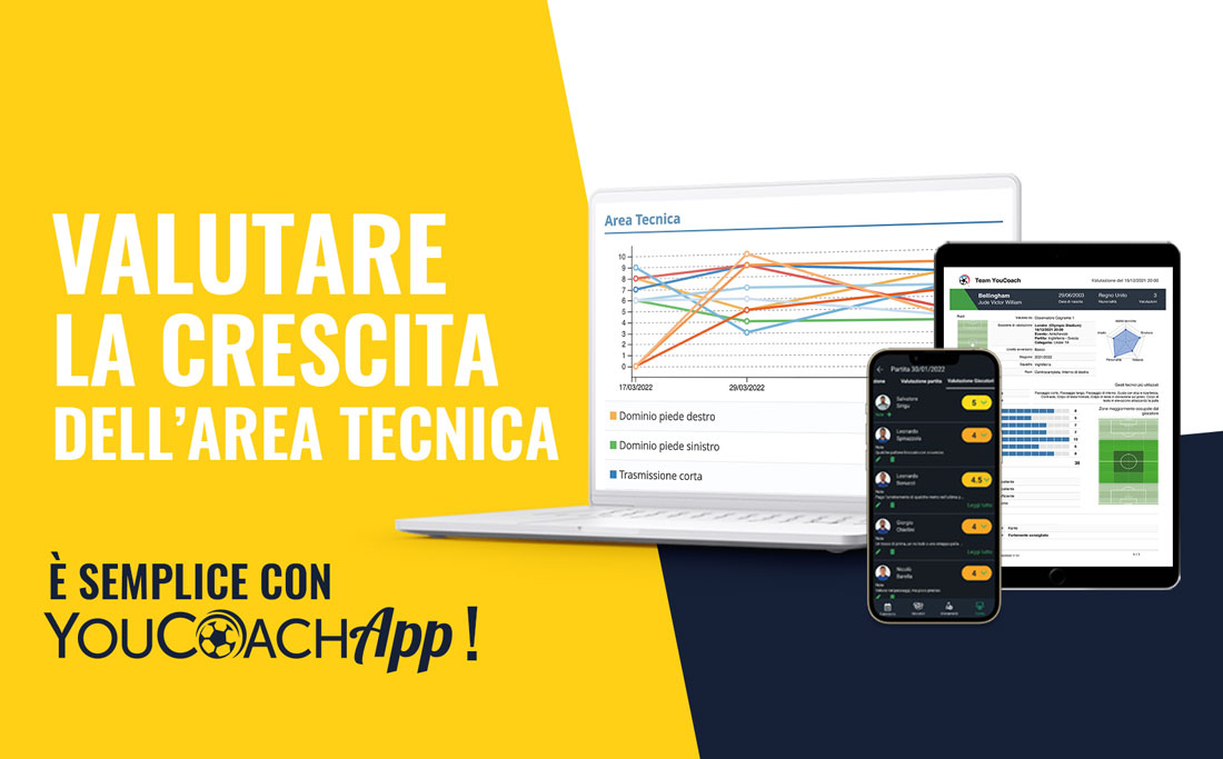 Come valutare la crescita dell'area tecnica e scovare i talenti con YouCoachApp