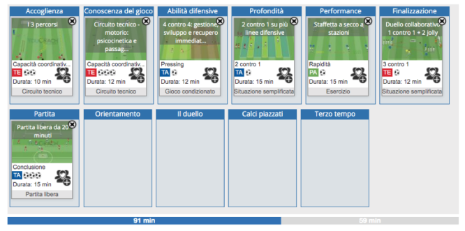 Stagione completa Pulcini struttura allenamento