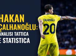 Hakan Çalhanoğlu analisi statistica