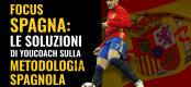 I prodotti di YouCoach sulla metodologia spagnola