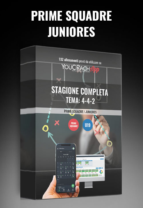 Stagione Completa a tema 4-4-2 - Prima Squadra e Juniores